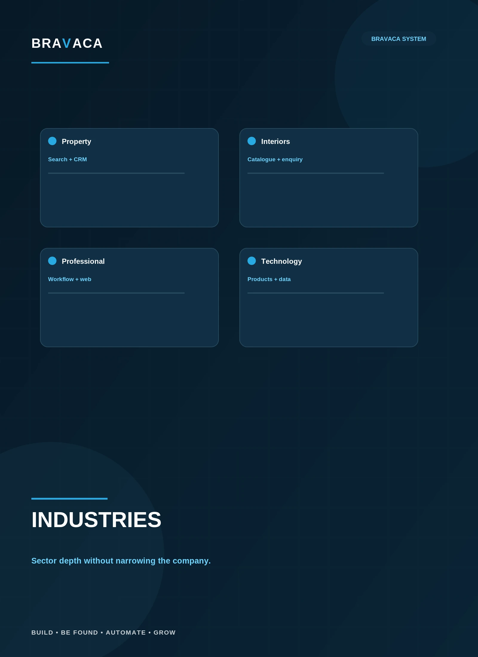 Bravaca visual explaining Sector depth where technology meets operational reality