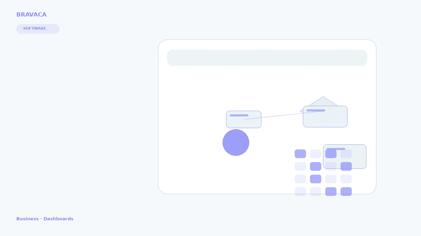 Bravaca visual explaining business dashboards through search, systems, workflow and commercial outcomes.