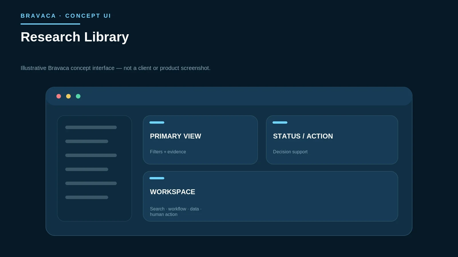 Illustrative Bravaca concept interface for research library.