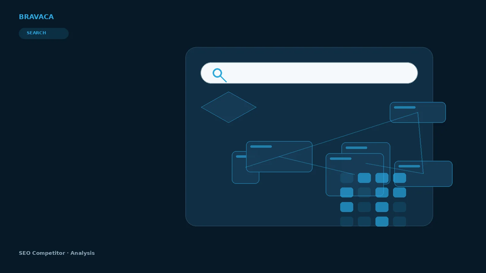 Bravaca visual explaining seo competitor analysis through search, systems, workflow and commercial outcomes.