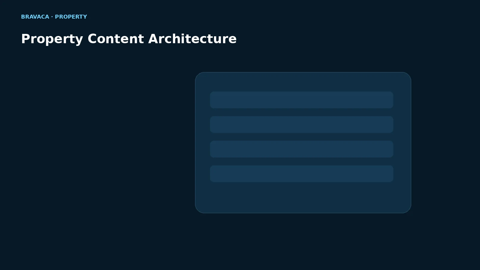 Bravaca visual explaining property content architecture.