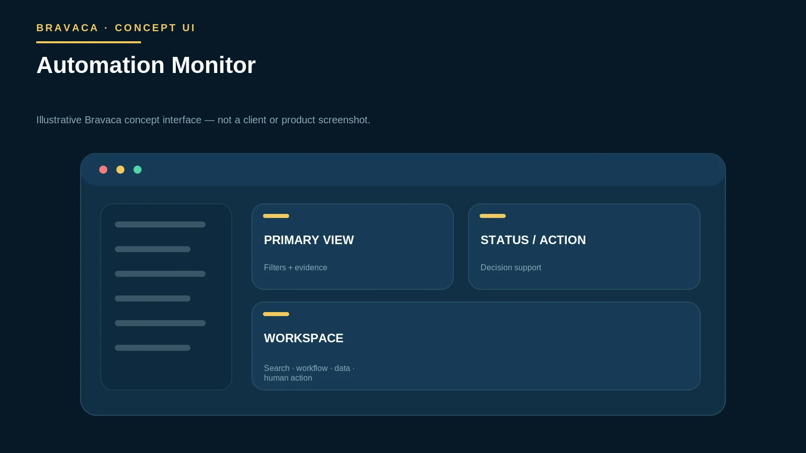 Illustrative Bravaca concept interface for automation monitor.