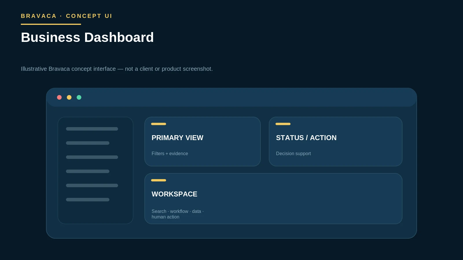 Illustrative Bravaca concept interface for business dashboard.
