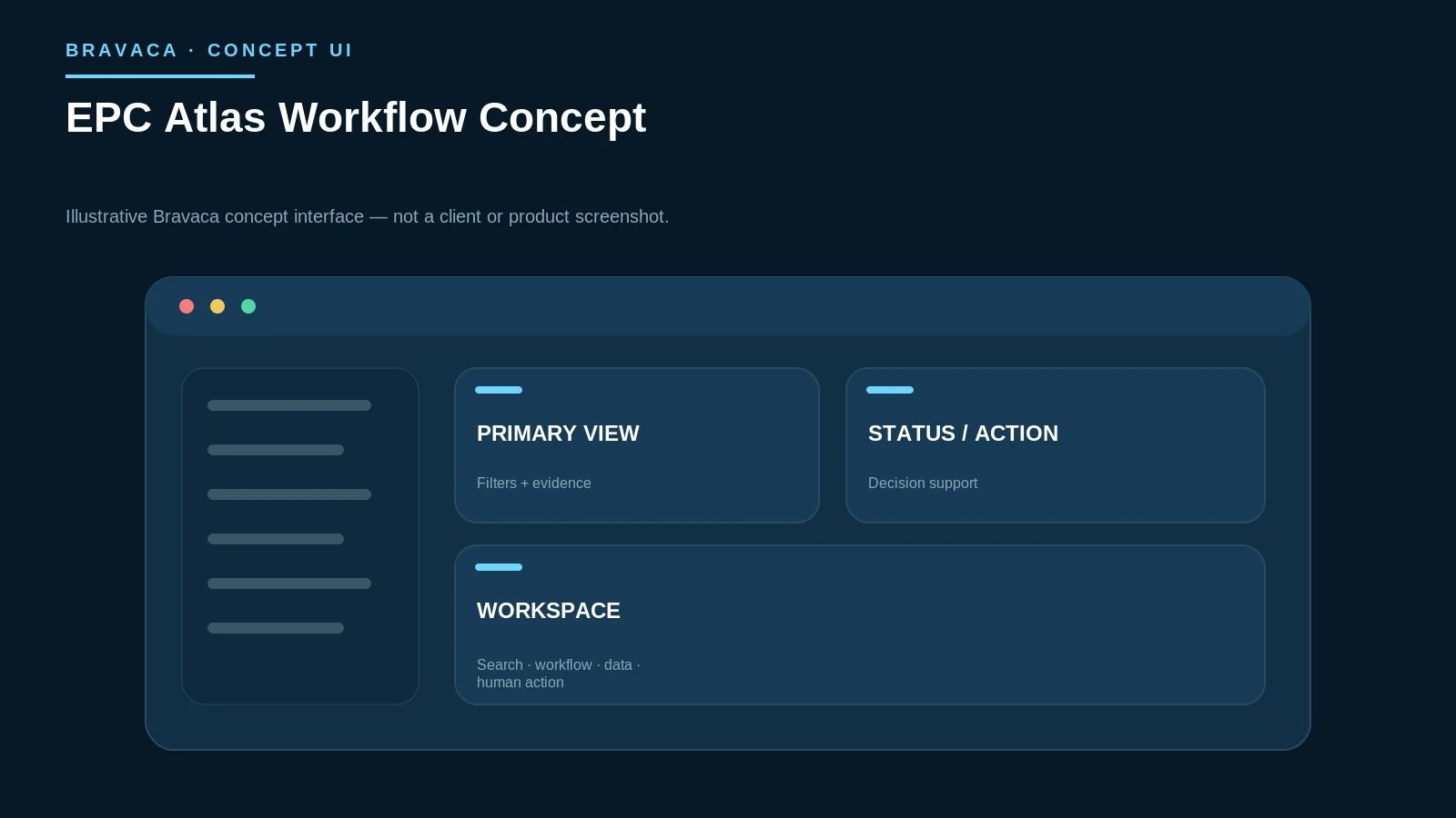 Illustrative Bravaca concept interface for epc atlas workflow concept.