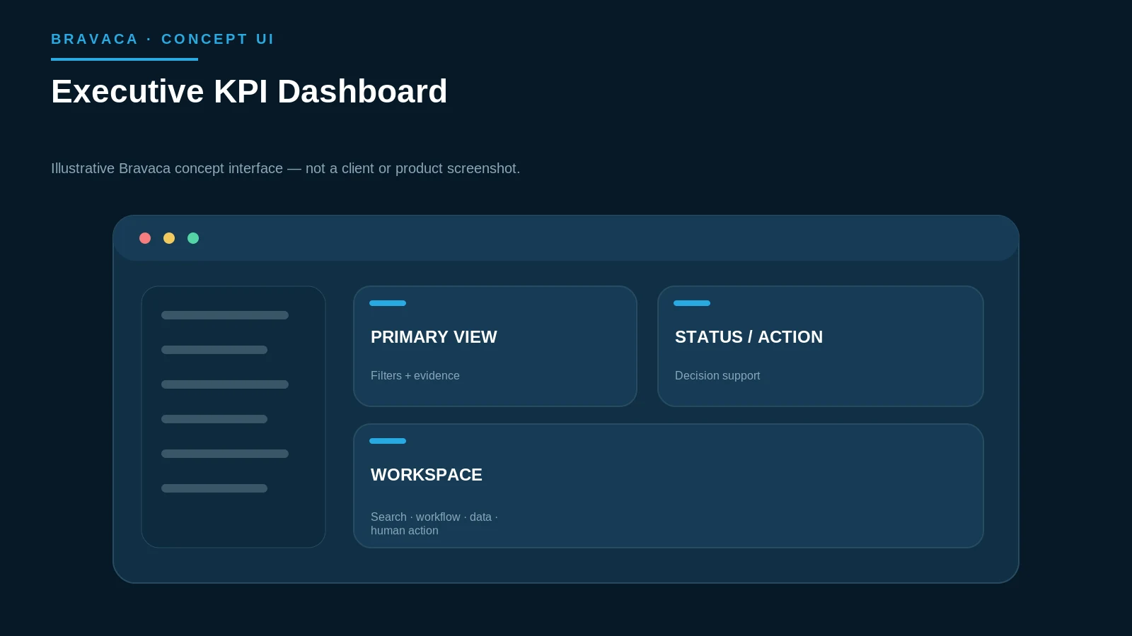 Illustrative Bravaca concept interface for executive kpi dashboard.