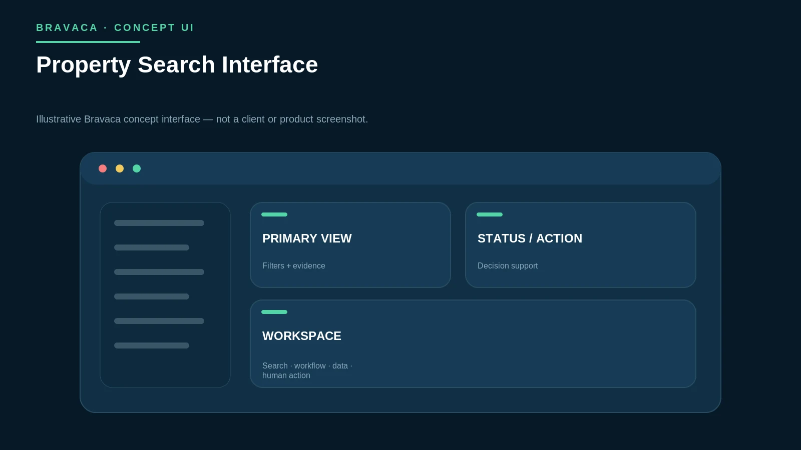 Illustrative Bravaca concept interface for property search interface.