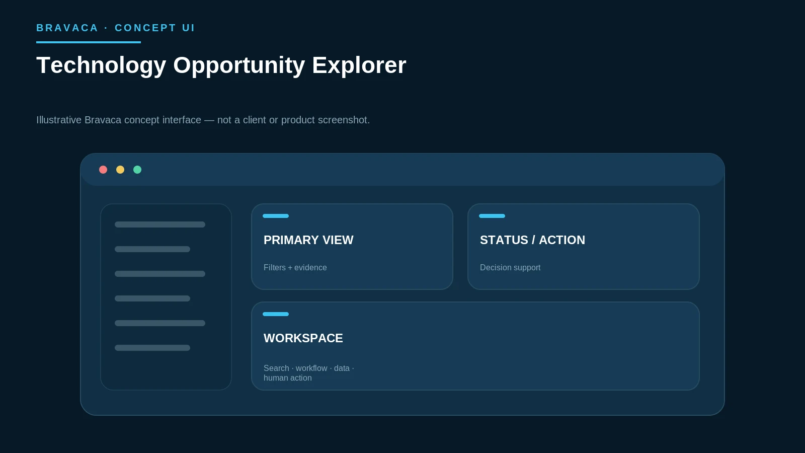 Illustrative Bravaca concept interface for technology opportunity explorer.